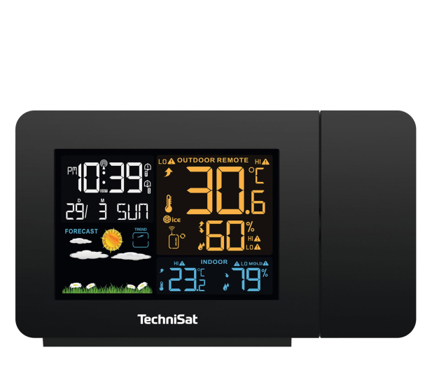 TECHNISAT IMETEO P1 - 1294651 - zdjęcie